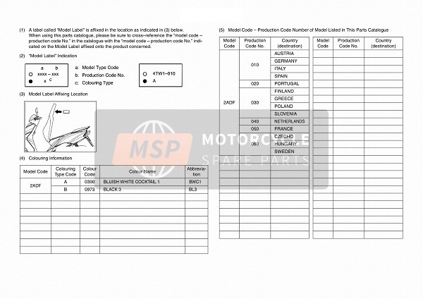 Yamaha CS50 2015 Étiquette du modèle pour un 2015 Yamaha CS50